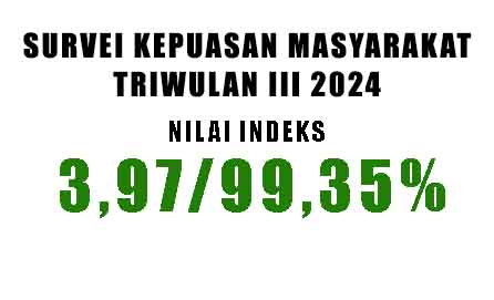 TABEL IPK IKM TRIWULAN III 2022