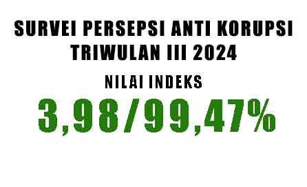 IPAK TRIWULAN III 2023