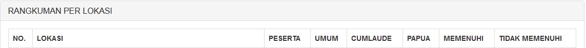 cumlaude1